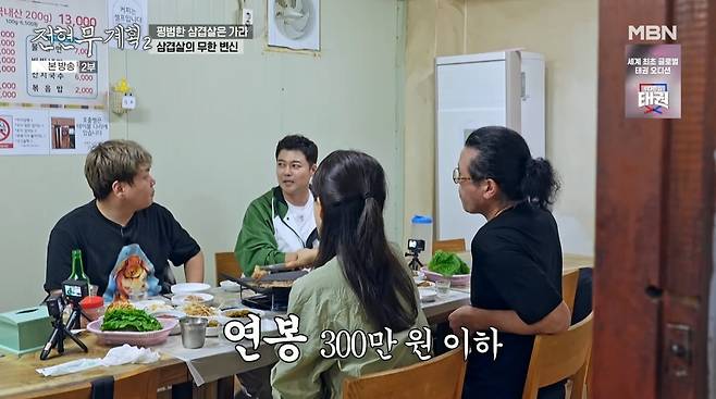 사진=MBN '전현무계획2'