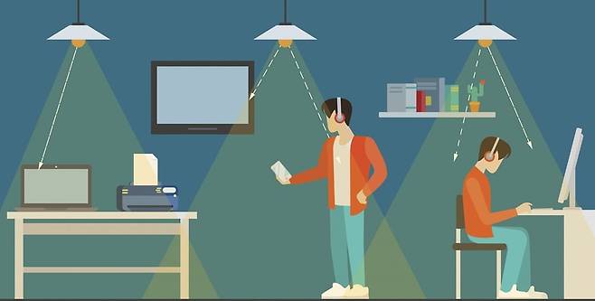 빛으로 데이터를 송수신하는 무선통신 기술을 묘사한 그림. 이 기술의 상용화를 국내외 회사들이 추진하고 있다. 와이파이보다 속도가 빠르다는 장점이 있는 반면, 보안성은 아직 뛰어나지 않다는 단점도 있다./게티이미지뱅크