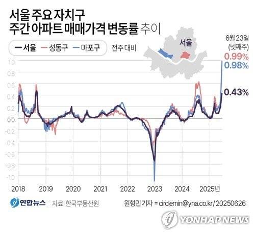 (출처=연합뉴스)