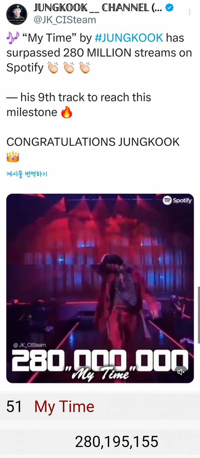 비욘세도 반한 방탄소년단 정국 '시차', 스포티파이 2억 8000만 스트리밍 돌파