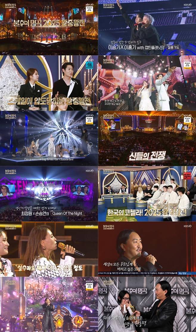 ‘불후의 명곡’ 조째즈, 왕중왕전 최종 우승...시청률 5.7% (제공: KBS 2TV)