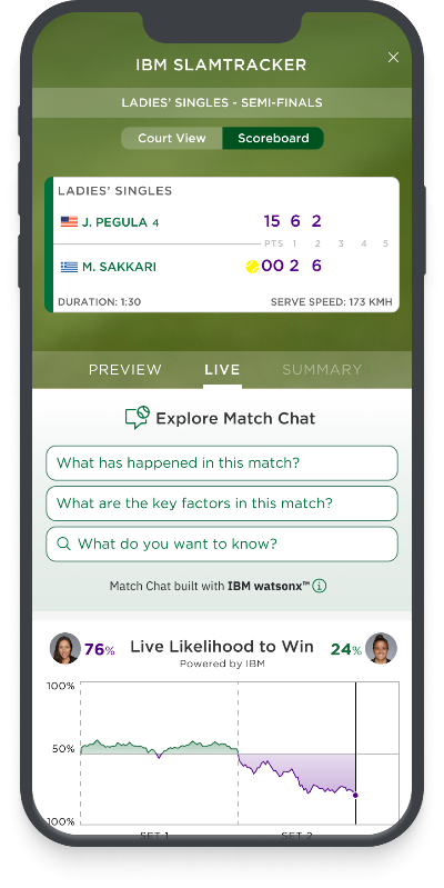 승률 예측 기능 화면. IBM 제공