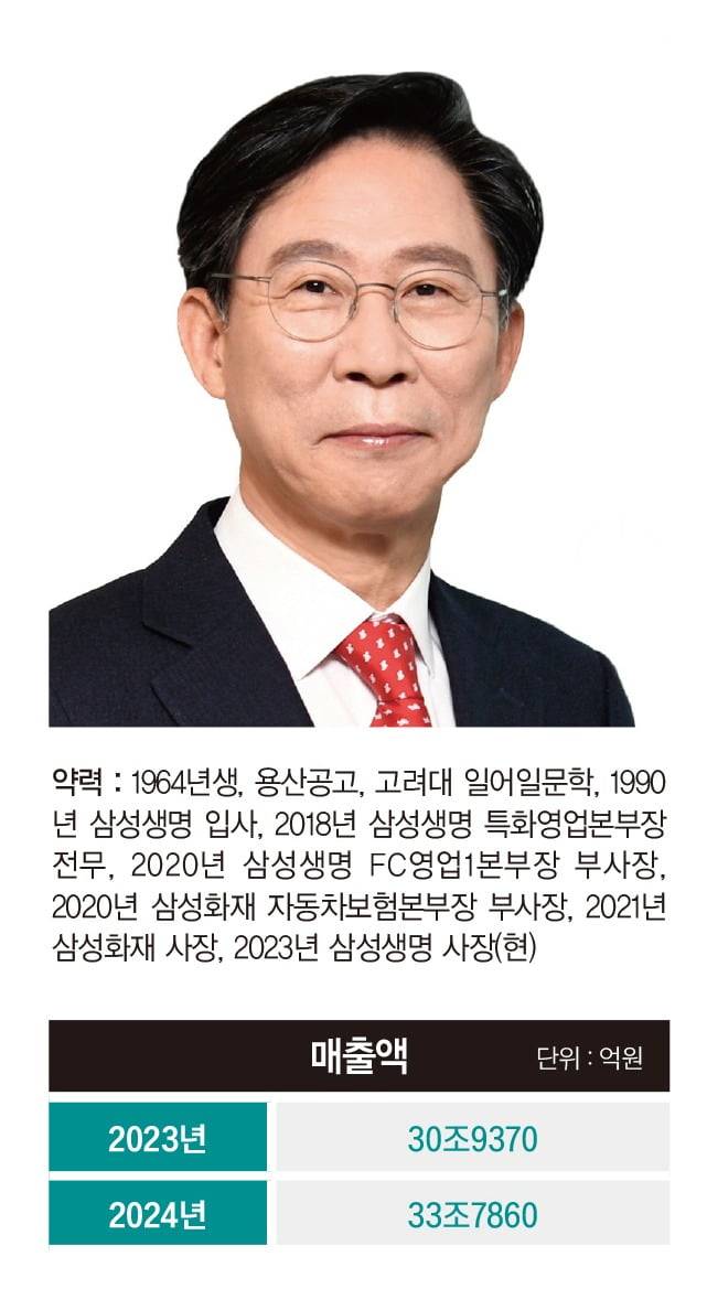 그래픽=송영 기자