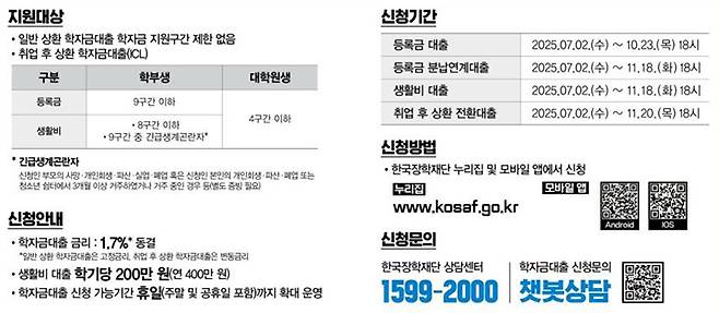 2025학년도 2학기 학자금대출 주요내용