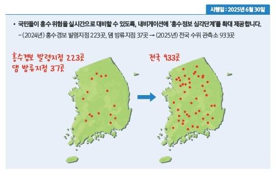 국민이 체감할 수 있는 홍수정보 제공 확대