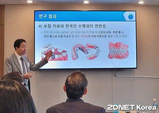 김성균 서울대학교 교수가 보철치료와 한국인 수명과의 연관성 연구결과를 설명하고 있다
