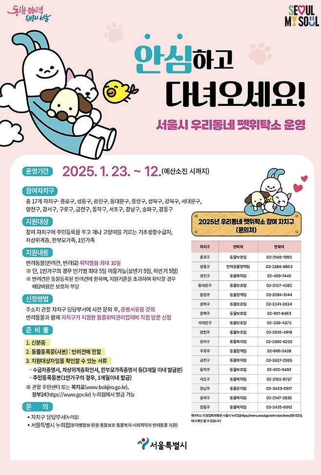 서울시는 시내 17개 자치구와 연계해 '우리동네 펫위탁소'를 운영하고 있습니다. 각 자치구는 관내 사회적 취약계층을 대상으로 최대 10일까지 반려동물을 돌봐주고 있습니다. 서울시 제공