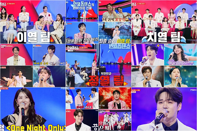 MBN ‘한일톱텐쇼’