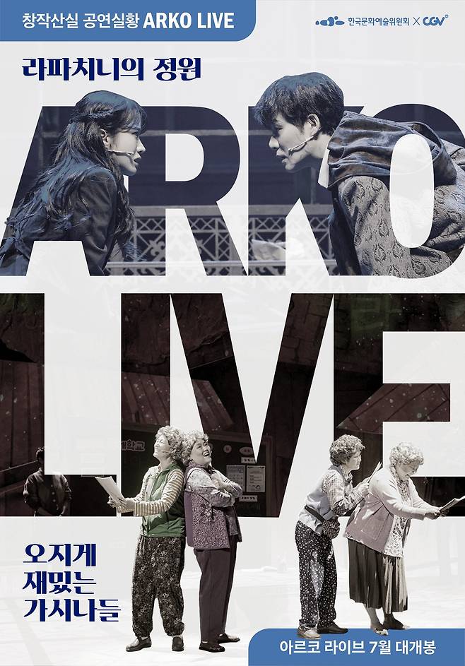 17회 창작산실 아르코 라이브(ARKO LIVE) 통합 포스터(한국문화예술위원회 제공)