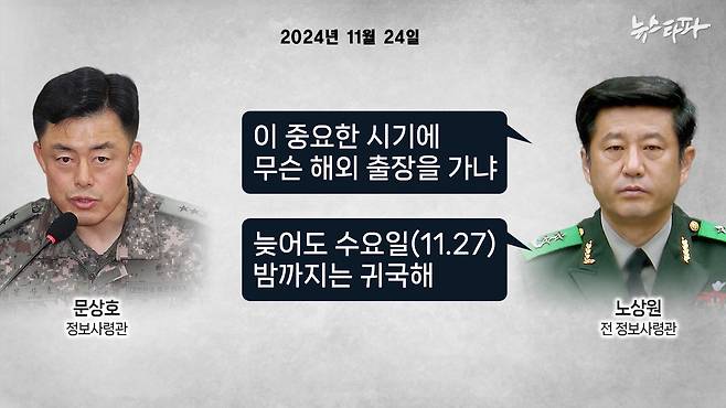 노상원이 문상호 당시 정보사령관과 나눈 통화 내용. 노 씨는 해외 출장이 예정되어있던 문상호 사령관에게 화를 내며 위와 같이 말했다.