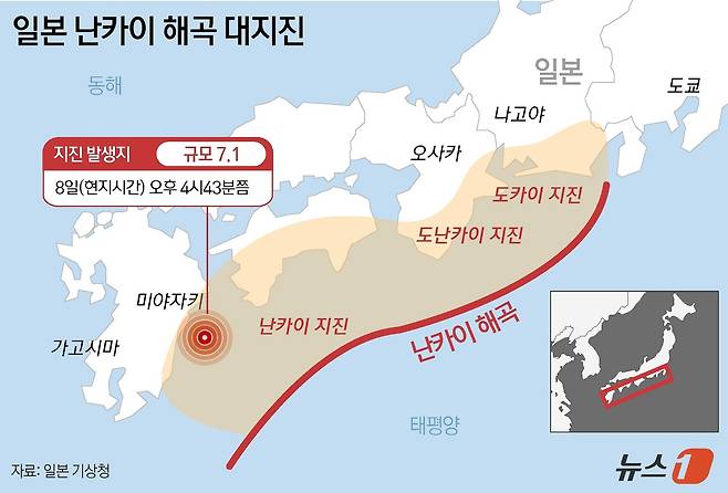 2024년 8월 12일 기상청과 일본기상청(JMA) 등에 따르면 일본 정부는 8일 오후 4시 43분께 규슈 남동부 미야자키현 앞바다에서 발생한 규모 7.1 지진 이후 '난카이 해구 지진 임시 정보'를 발령했다. 난카이 해곡은 올 7월 규모 9.0의 대지진이 일어날 것이라는 만화로 인해 다시 주목받고 있다. ⓒ News1 윤주희 디자이너