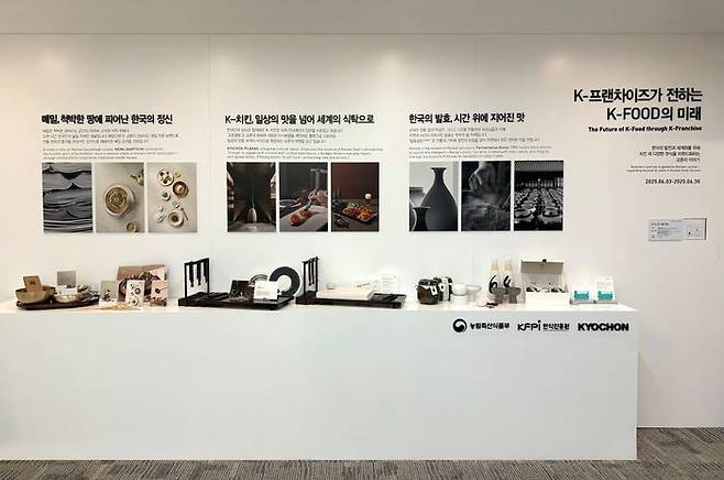 ⓒ교촌에프앤비