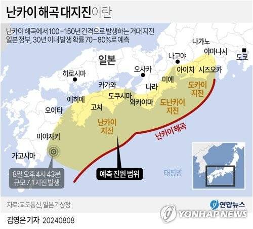 D-1 '내가 본 미래' 7월 대지진 예언, "진짜