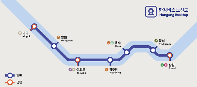 출처: ㈜한강버스