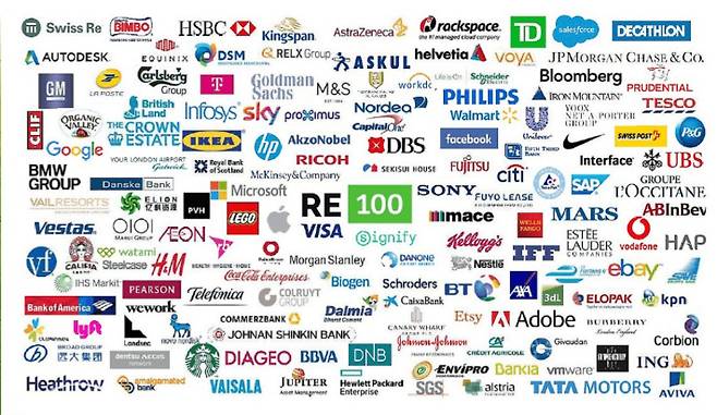 RE100 캠페인 가입 기업. 클라이밋(Climate) 그룹 RE100 누리집 화면 캡처