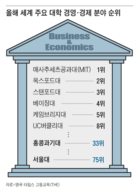 그래픽=박상훈