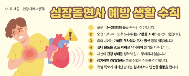 심장돌연사 예방 생활수칙. 사진 제공=한양대병원