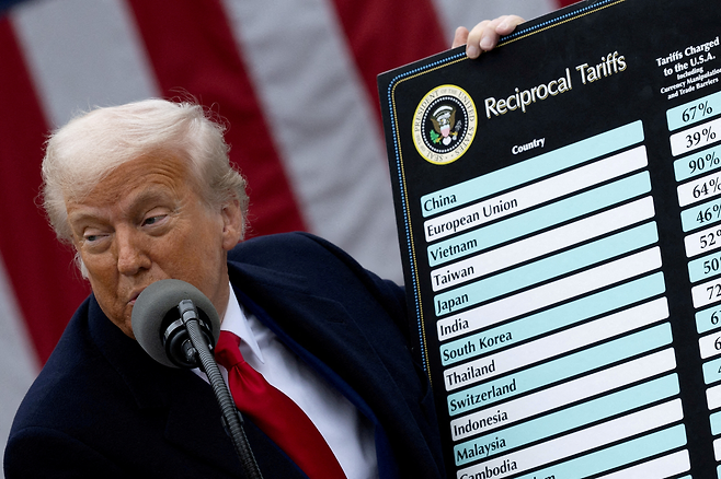 도널드 트럼프 미국 대통령. 로이터연합뉴스