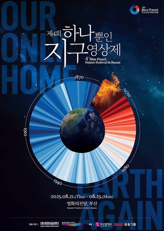 하나뿐인지구영상제 제공