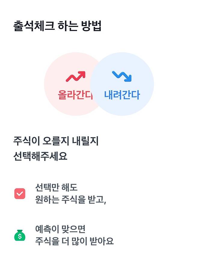 마치 게임처럼 주식이 오를지 내릴지 선택하는 이벤트. 다크 패턴 중 '게임화' 유형으로 분류된다. /토스 캡처