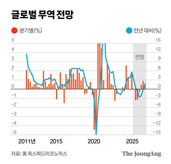 정근영 디자이너
