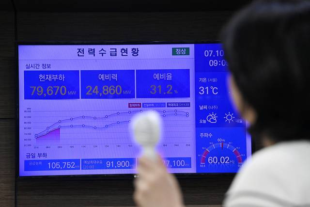 ‘전력난 없게’… 실시간 점검 : 폭염으로 전력 수요가 치솟은 10일 오전 서울 중구 한국전력공사 서울본부에 설치된 전광판에 전력 수급 현황이 표시되고 있다. 윤성호 기자