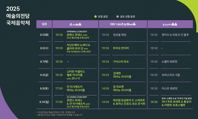 예술의전당 국제음악제 일정표