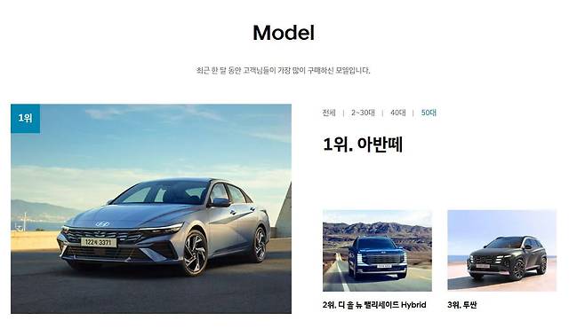 50대가 고른 현대차 TOP 3