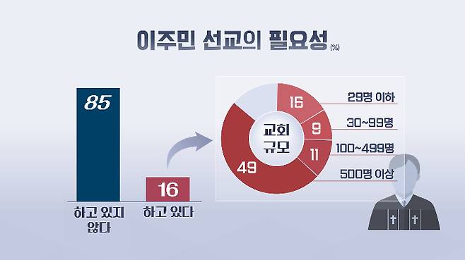 그래픽 박미진.