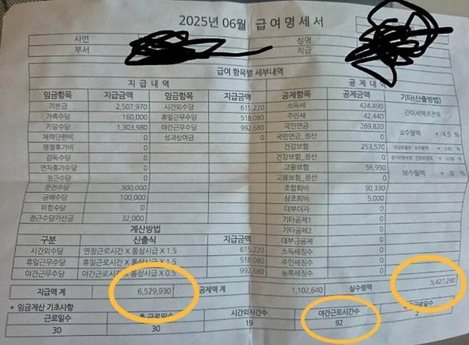 온라인 등에서 화제가 되고 있는 ‘11년 차 환경미화원 급여명세서’. 온라인커뮤니티 캡처