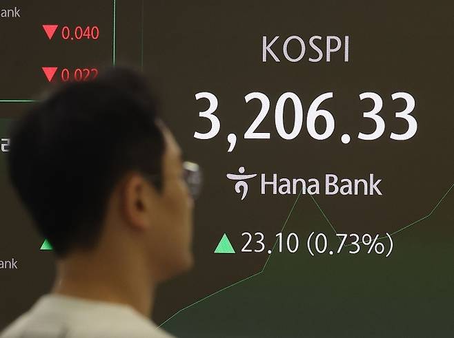 코스피가 장중 3200을 돌파하며 연고점을 경신한 지난 11일 오전 서울 중구 하나은행 본점 딜링룸에서 딜러들이 업무를 보고 있다. 2025.7.11. 연합뉴스