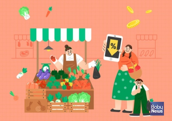 행정안전부는 14일 민생회복 소비쿠폰을 신속하게 지급하기 위해 한국지방재정공제회에서 금융위원회, 대한민국 시장·군수·구청장 협의회, 시중 9개 카드사 및 인터넷은행(카카오뱅크, 토스뱅크), 핀테크사(네이버페이, 카카오페이)가 참석한 업무협약식을 개최한다. ⓒ베이비뉴스