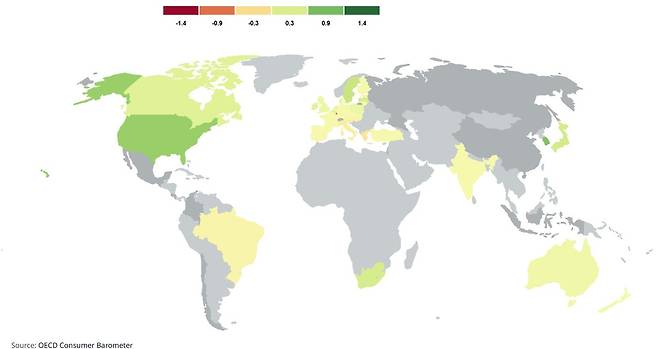 The OECD Consumer Barometer (2025 6월, 초록색일수록 높음)