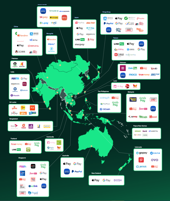 아시아지역 모바일 지갑 분포도 출처=튠즈