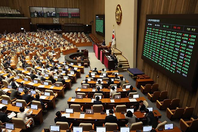 The revision to the Commercial Act was passed during a plenary session at the National Assembly in Yeouido, Seoul, on July 3. (Lee Sang-sub/The Korea Herald)