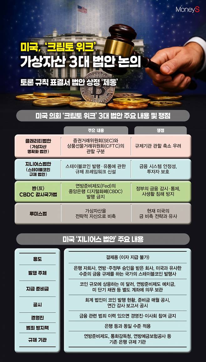 /그래픽=김은옥 기자