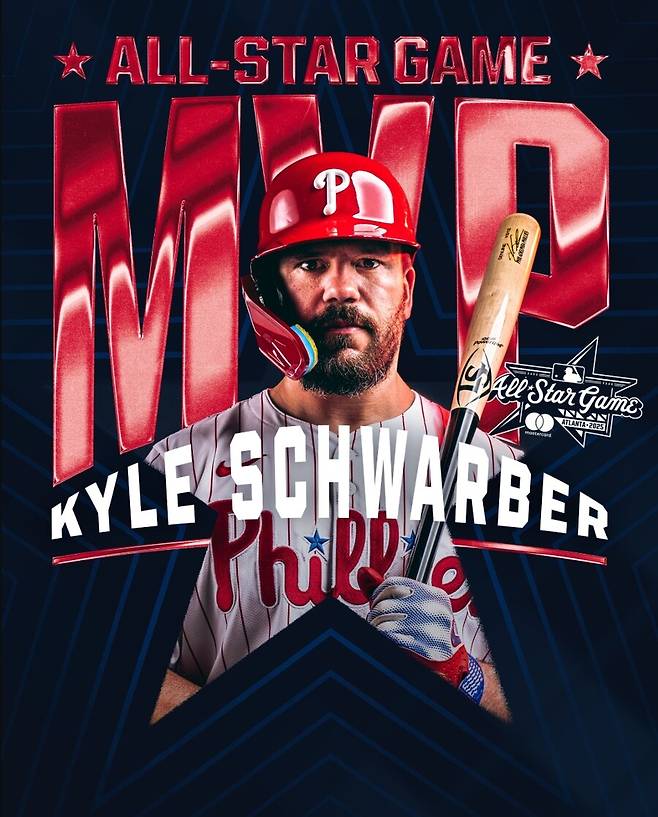 ▲ 2025년 메이저리그 올스타전 MVP에 선정된 카일 슈와버 ⓒ필라델피아 필리스 SNS