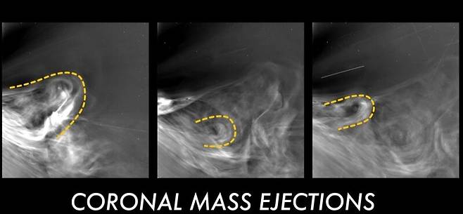 노란색선으로 둘러싸인 부분이 코로나질량방출(CME)의 모습이다. 미국항공우주국 동영상 갈무리