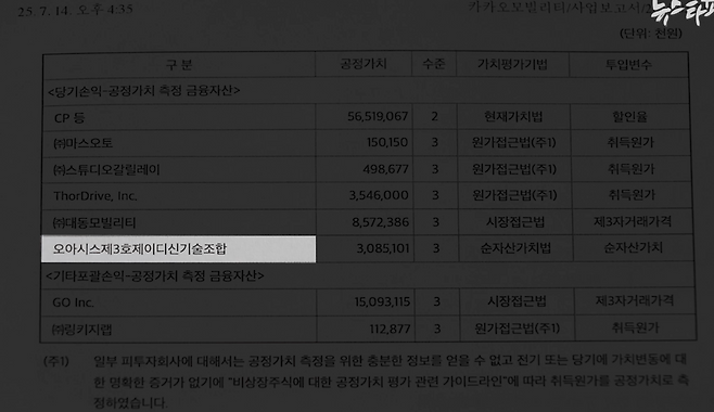 카카오모빌리티가 투자한 회사의 내역들. 조합 형태로 간접투자한 것은 오아시스제3호, 즉 IMS가 유일하다.