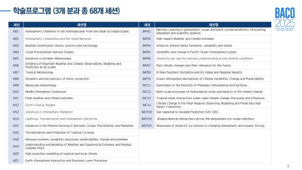 2025 IUGG 기상-해양-빙권 국제학술대회(BACO-25) 3개 분과 68개 세션