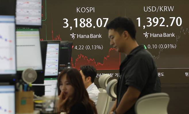 코스피가 전장보다 4.22p(0.13%) 내린 3,188.07로 마감한 지난 18일 오후 서울 중구 하나은행 딜링룸에서 딜러들이 업무를 보고 있다. (사진=연합뉴스)