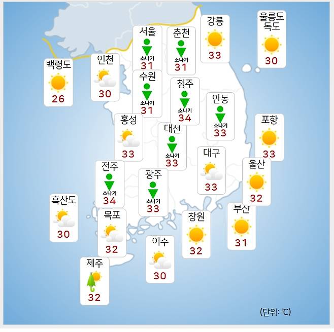 ⓒ기상청: 내일(21일) 오후 날씨