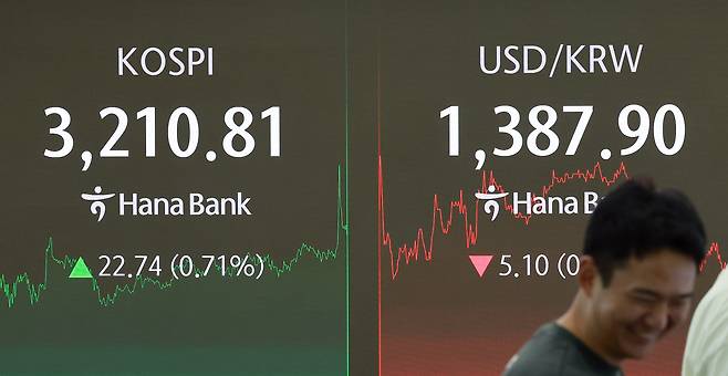 21일 서울 중구 하나은행 본점 딜링룸에서 딜러가 업무를 보고 있다./ 연합뉴스 제공