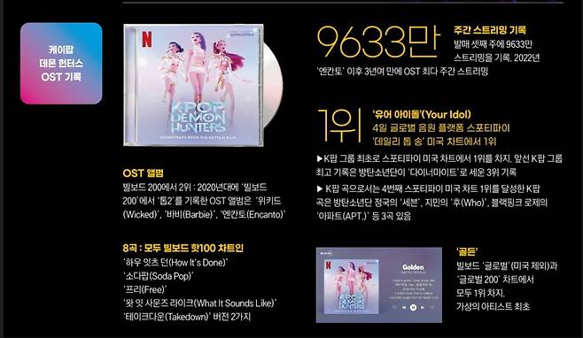 그래픽=박명규 기자