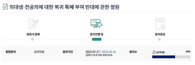 국회전자청원 사이트 갈무리