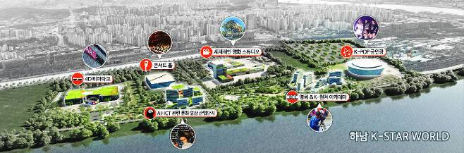 K-스타월드 조감도.