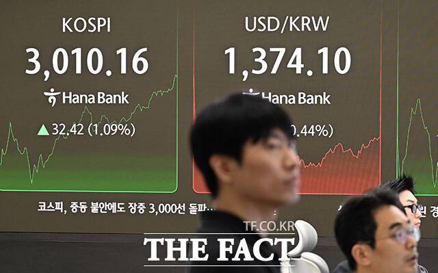 22일 코스피가 장 초반 3220.27까지 치솟으며 연고점을 재차 경신했다. 사진은 기사 내용과 무관. /임영무 기자