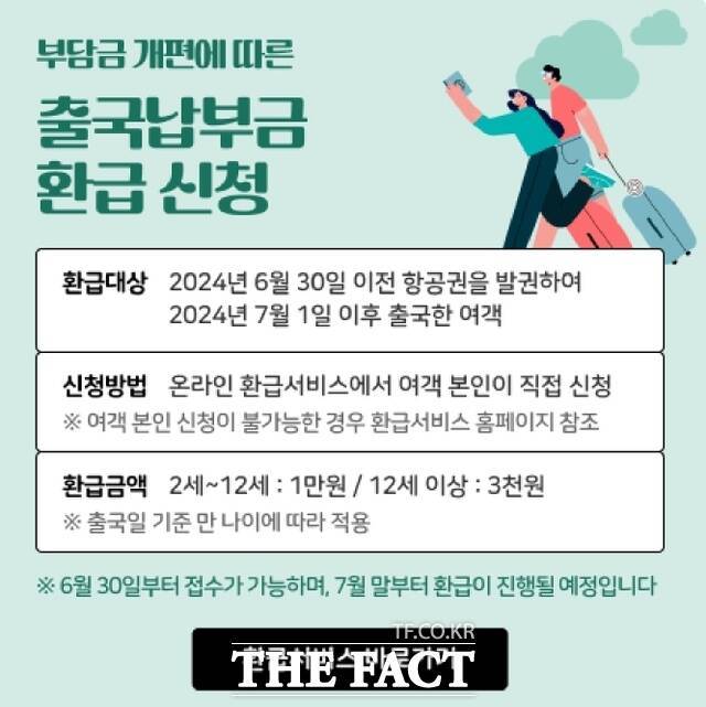 출국납부금 환급신청 홍보 포스터 /인천공항공사
