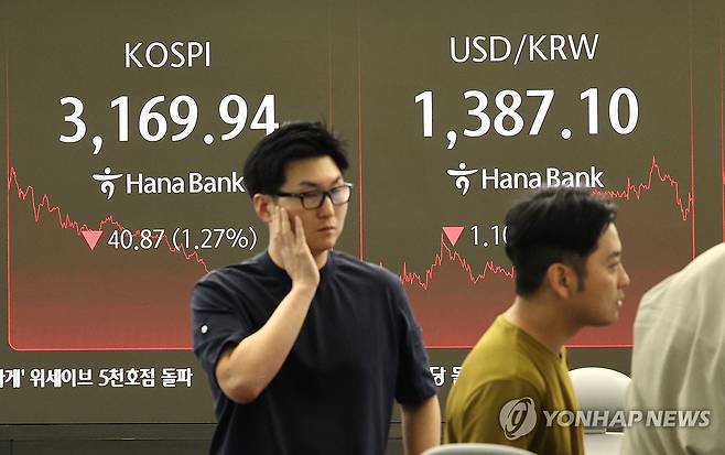 코스피 40.87p 하락 (서울=연합뉴스) 서명곤 기자 = 코스피가 전 거래일보다 40.87p(1.27%) 내린 3,169.94에 거래를 마감한 22일 서울 중구 하나은행 딜링룸에서 딜러들이 대화하고 있다. 2025.7.22 seephoto@yna.co.kr