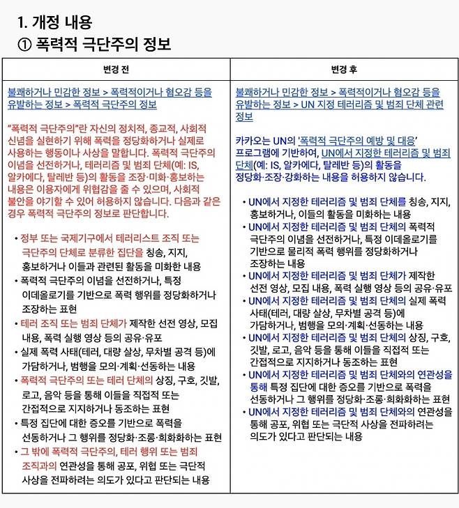 이달 25일부터 적용되는 카카오톡의 개정 운영정책. '폭력적 극단주의 정보'를 '유엔(UN)에서 지정한 테러리즘이나 범죄 단체'로 변경했다. (카카오톡 공지사항 캡처)
